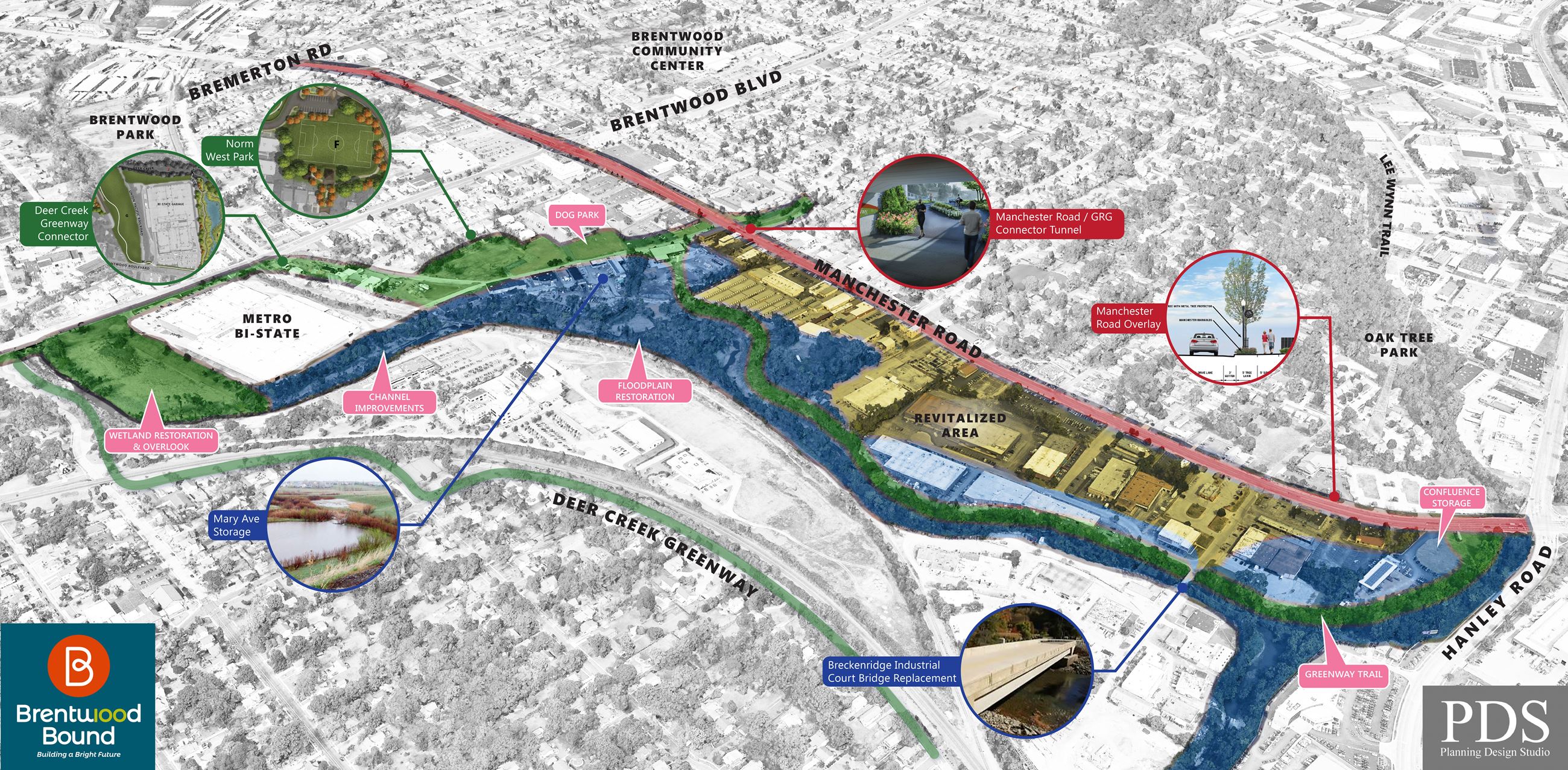 Brentwood Bound Plan