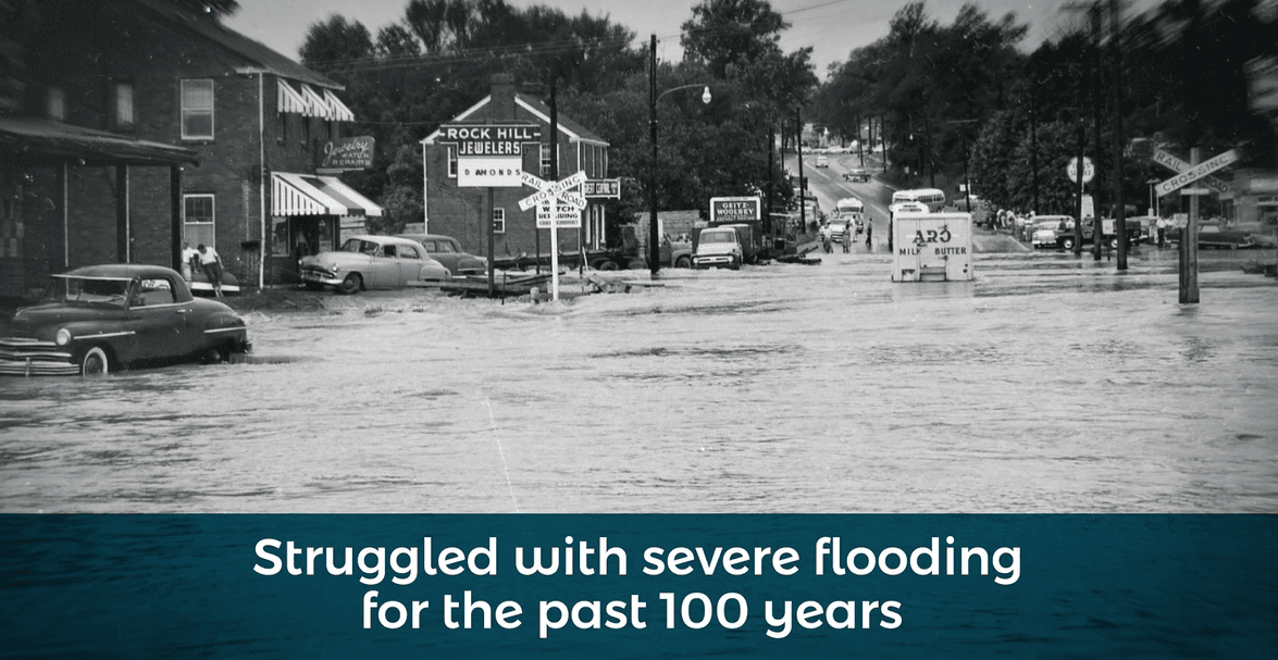 Brentwood Bound: Flooding Overview