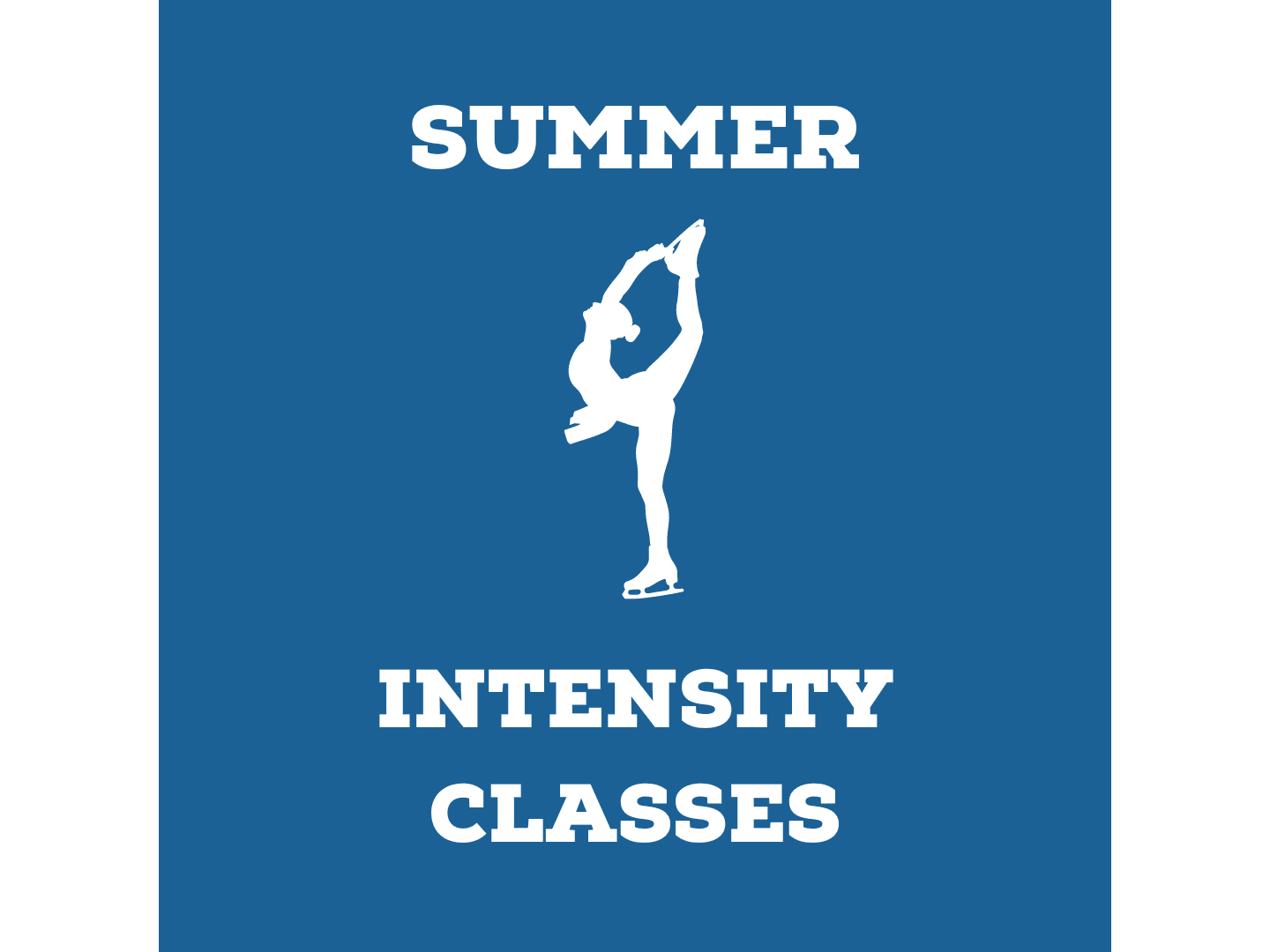 Intensity Class