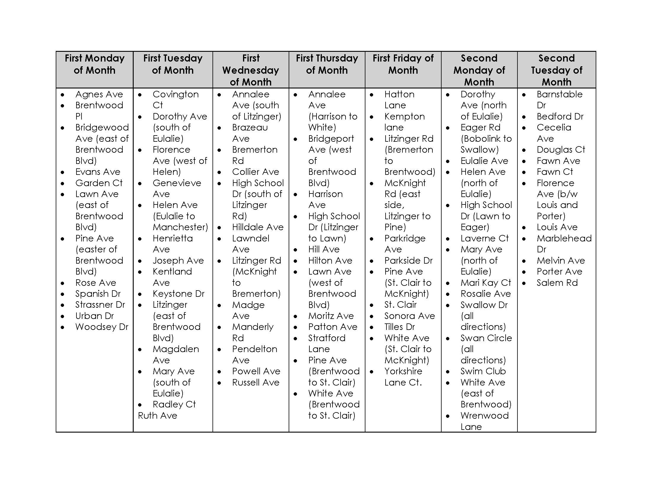 Street Sweeping Schedule